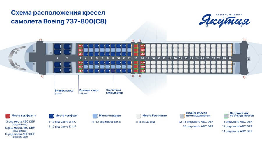 Самолеты