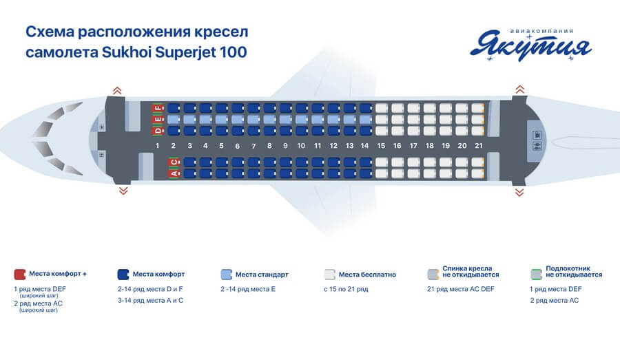 Самолеты