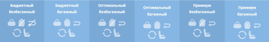 Авиакомпания Якутия